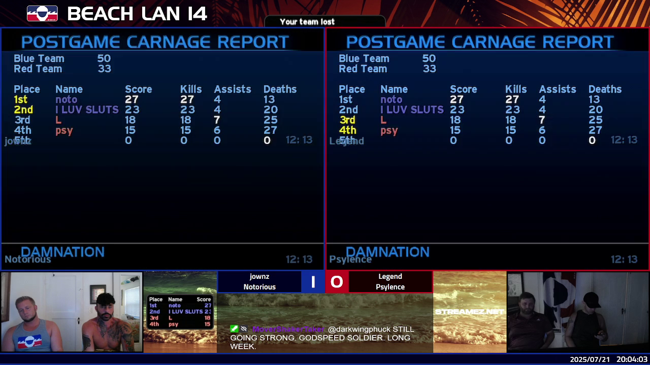 Post Game Carnage Report